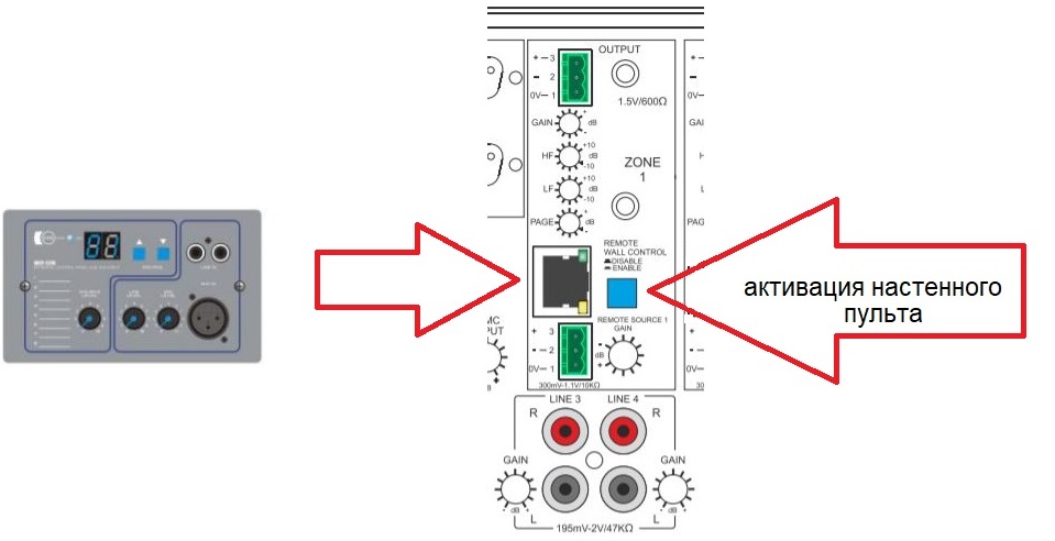 Схема подключения настенных контроллеров