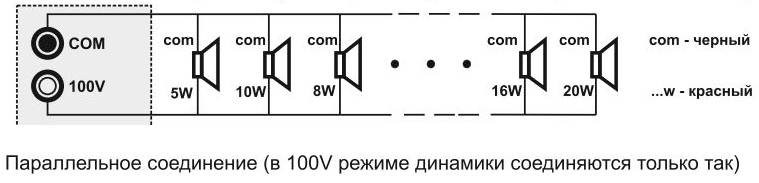 Схема подключения CVGaudio ODF608TW к линии 100 В
