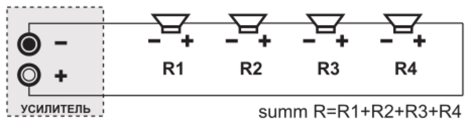 Схема последовательного подключения CVGaudio SUB-S8L