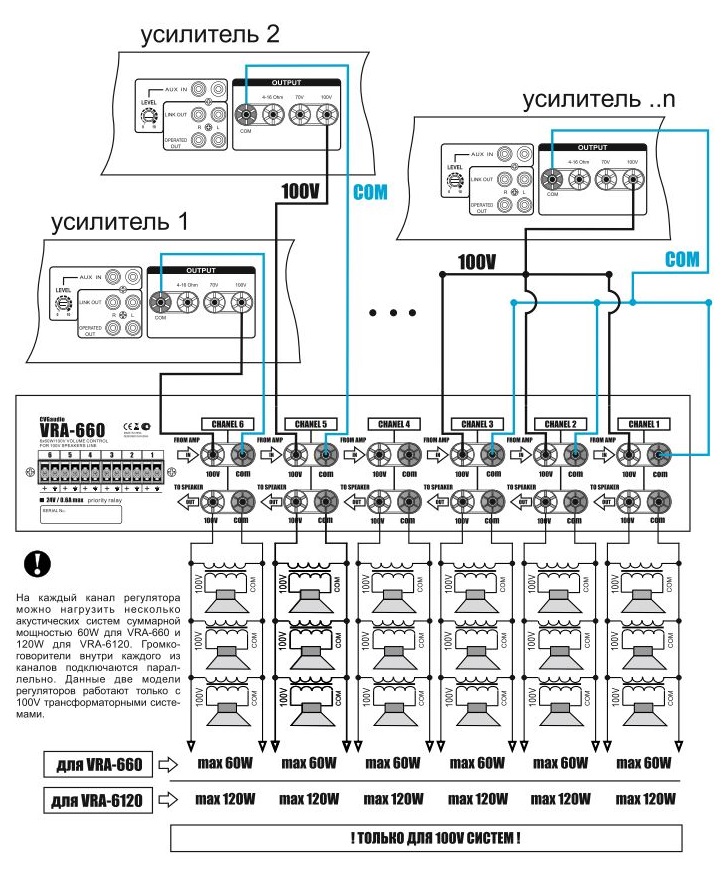 Схема подключения VRA-6120