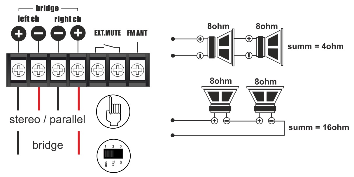 Схема подключения акустики к CVGaudio REBOX R10-SM