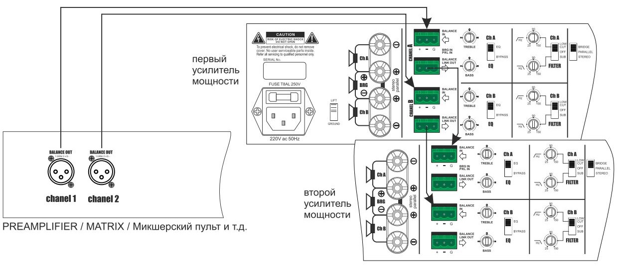 Схема подключения CVGaudio PL-500
