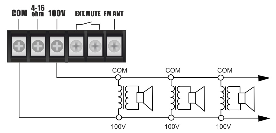 Схема подключения трансляционной акустики к CVGaudio REBOX T8-SM
