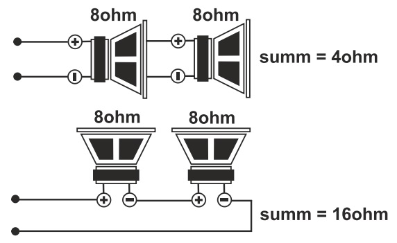 Схема подключения низкоомной акустики к CVGaudio REBOX T8-SM