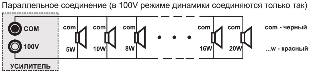 Схема подключения акустических систем с трансформатором CVGaudio TOD-20
