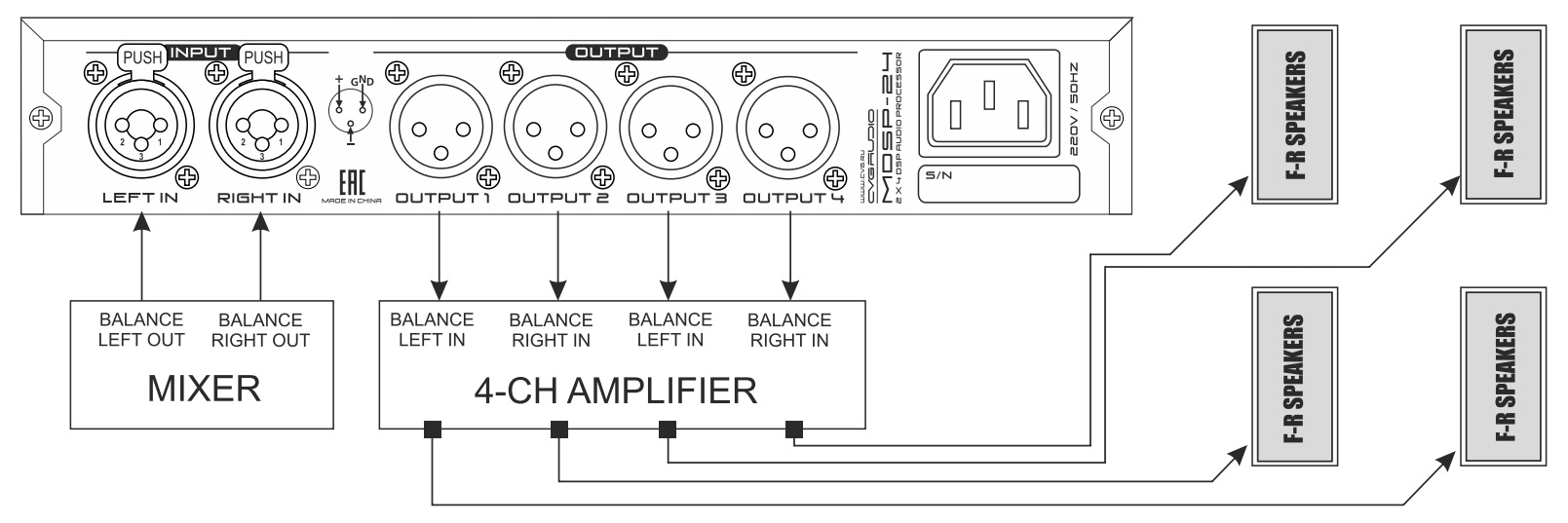 Схема подключения 4 полнодиапазонных акустических систем к CVGaudio MDSP-24