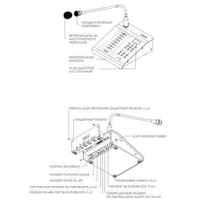 Сетевая программируемая микрофонная консоль на 16 зон MCD-16