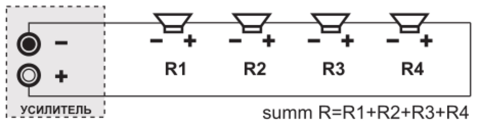 Схема последовательного подключения CVGaudio SUB-S8T