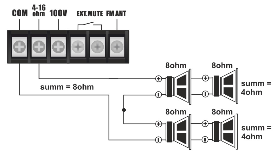 Схема подключения низкоомной акустики к CVGaudio REBOX T8-SM